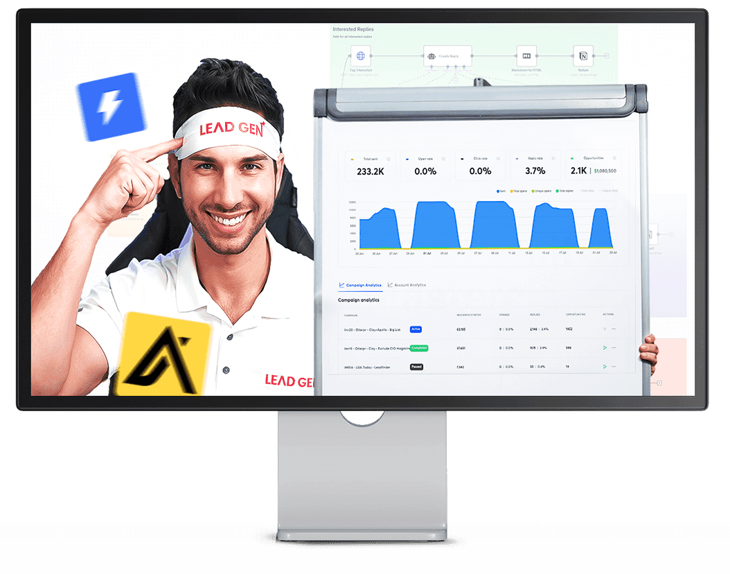 Week 1: Master the Fundamentals